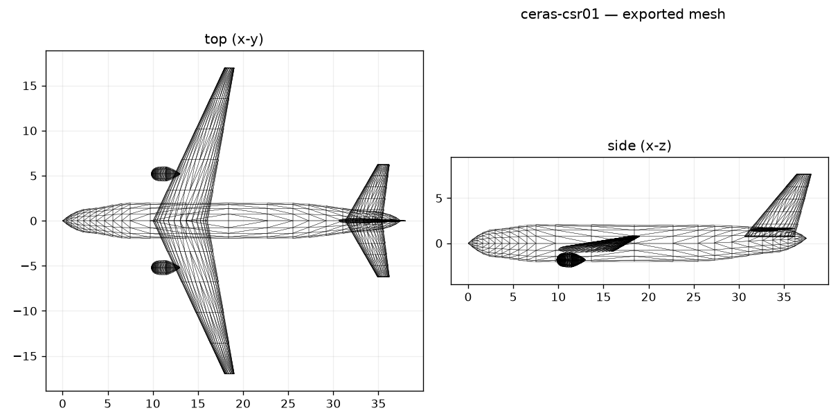 CeRAS CSR-01 optimized exported-mesh top and side views